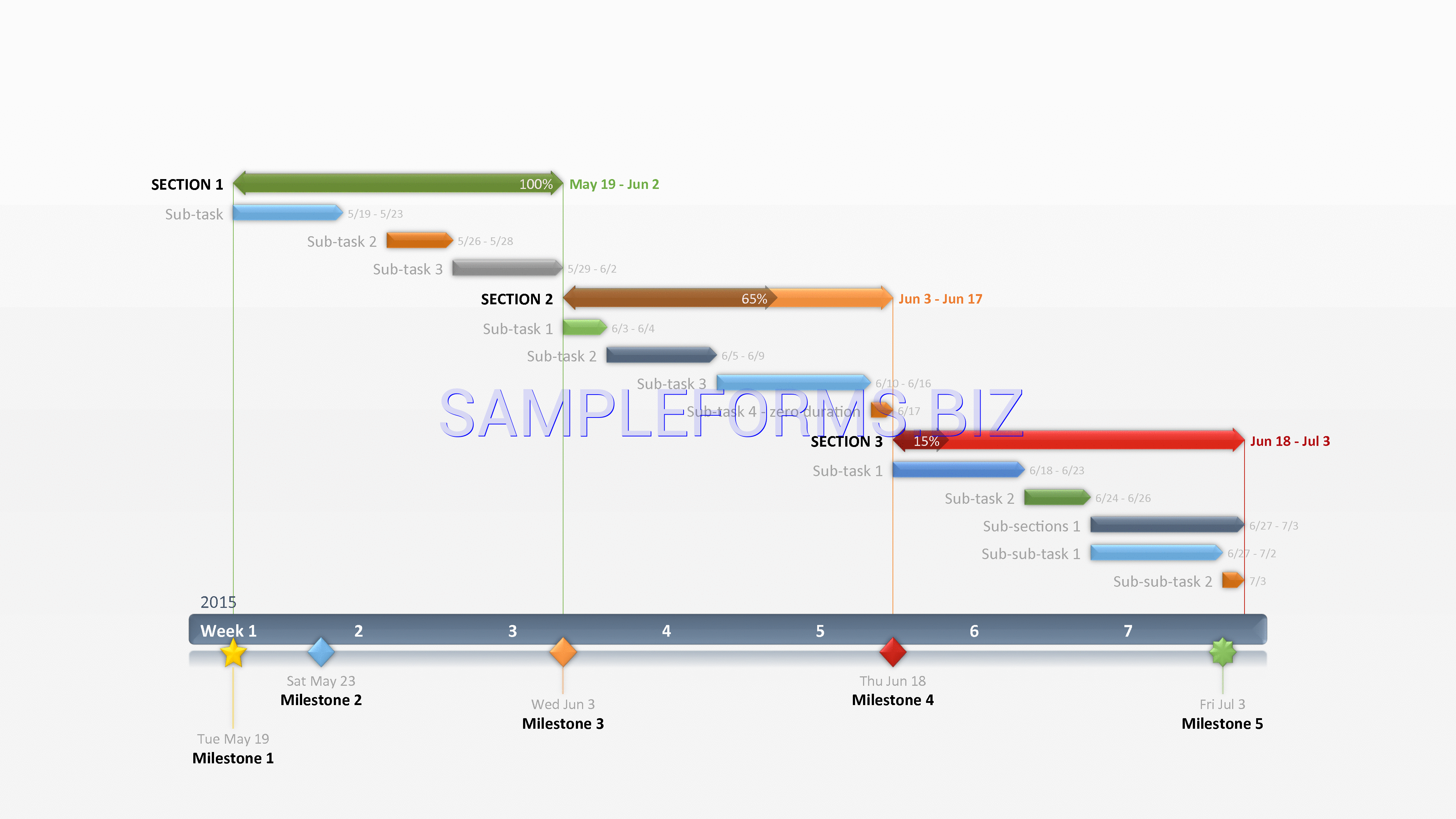 Preview free downloadable Gantt Chart Template 3 in PDF (page 1)